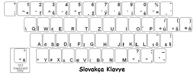 slovakça klavye