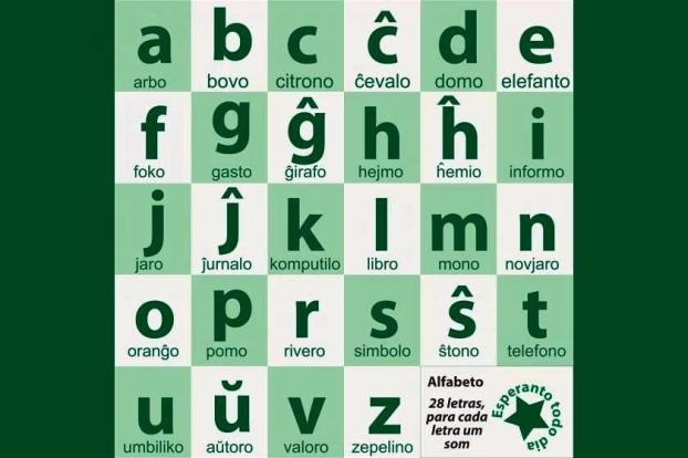 esperanto alfabesi