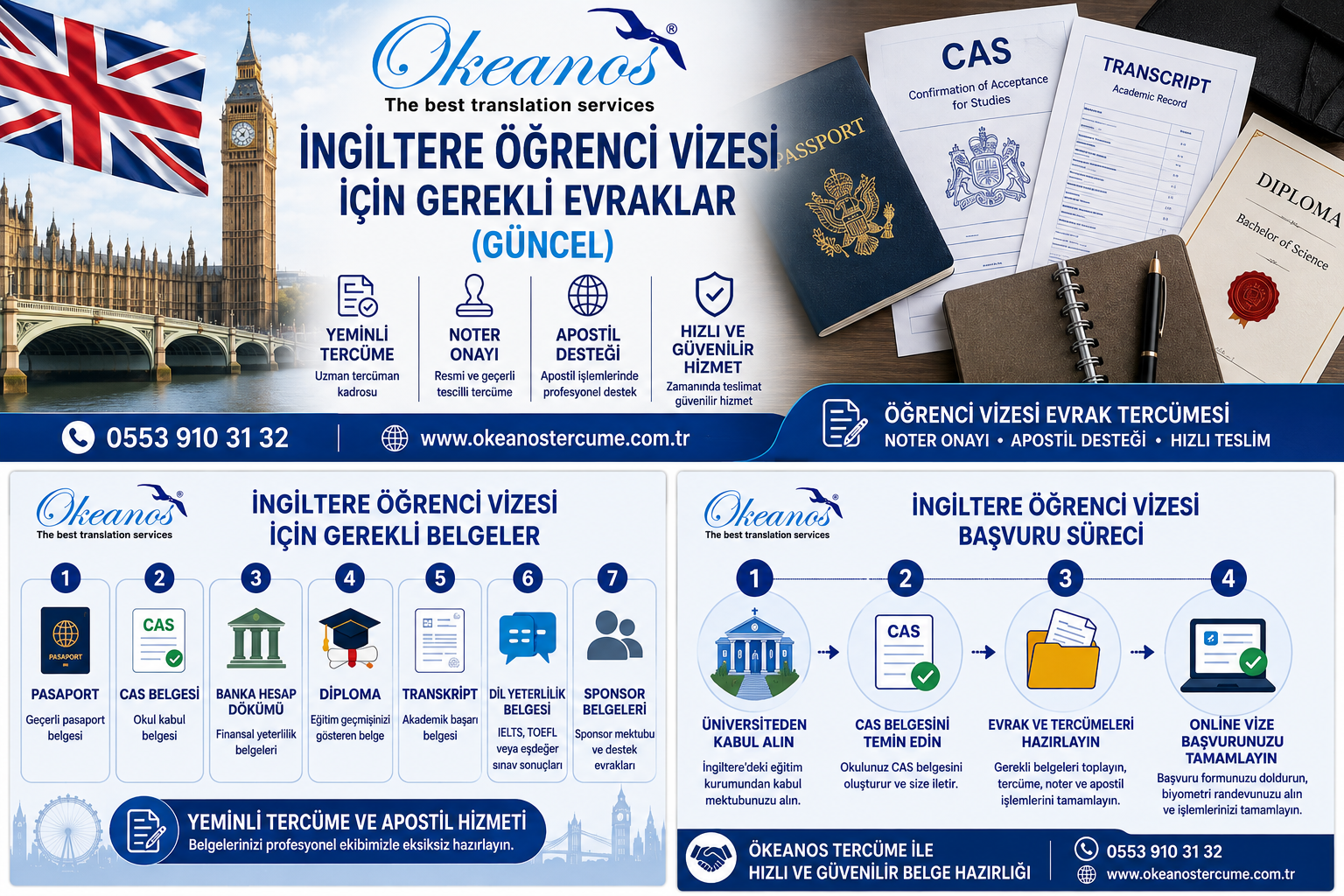 ingiltere öğrenci vizesi için gerekli evraklar